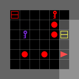 Go To Red Ball - MiniGrid Documentation