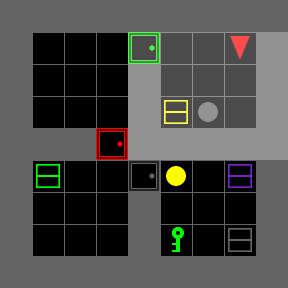 Mini Boss Level - MiniGrid Documentation